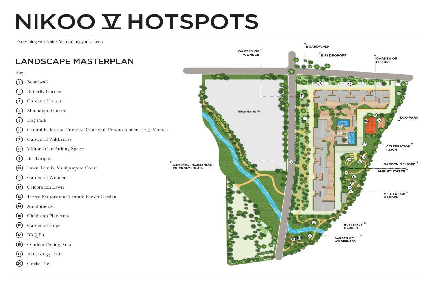 Nikoo Homes 5 Master Plan